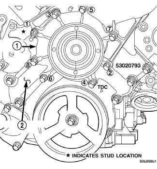 GC0091815