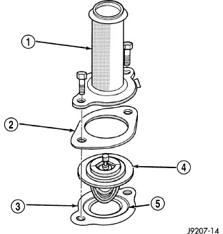 GC0091821