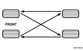 GC0092460