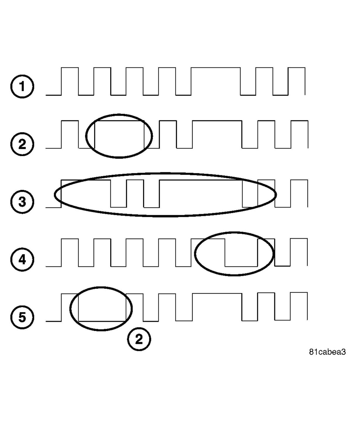 GC0094817