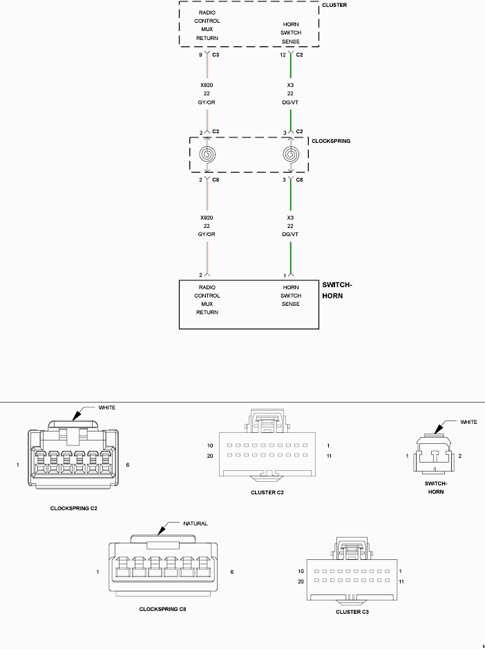 GC0094873