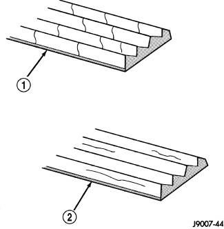 GC0095190