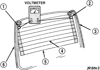 GC0095235