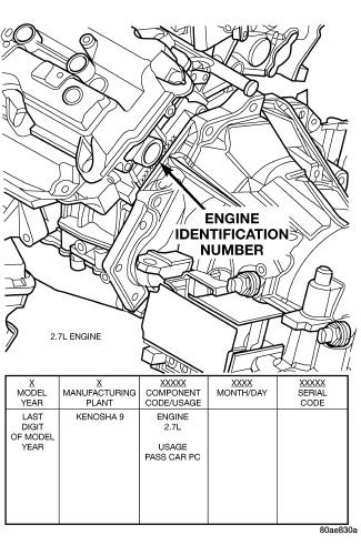 GC0095365