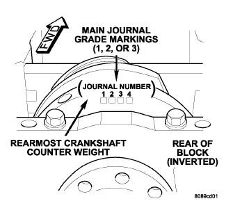 GC0095410