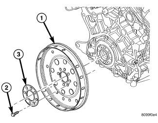 GC0095421