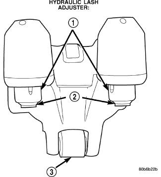 GC0095490