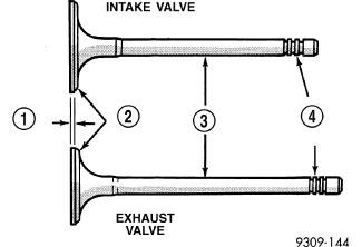 GC0095508