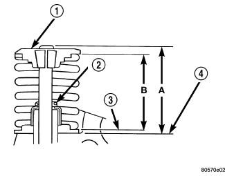 GC0095509