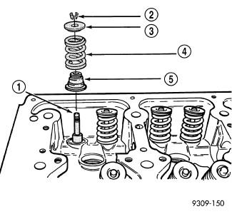 GC0095511