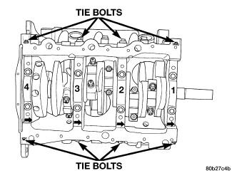 GC0095522