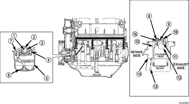 GC0095538