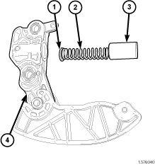 GC0095590
