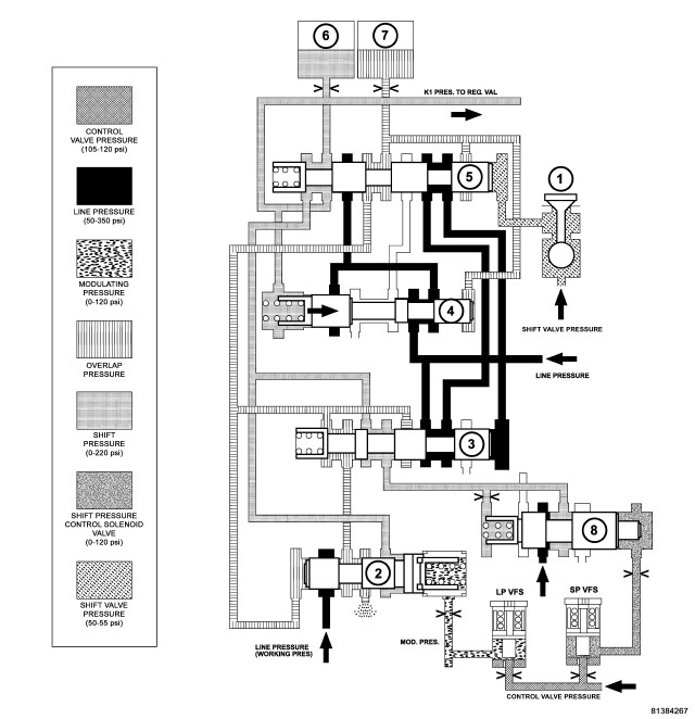 GC0095835