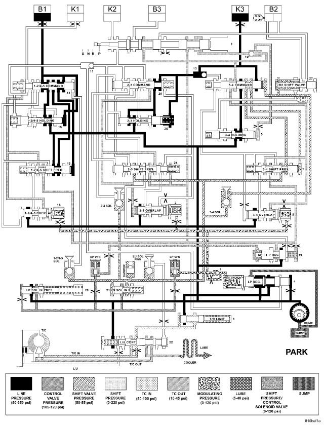 GC0095840