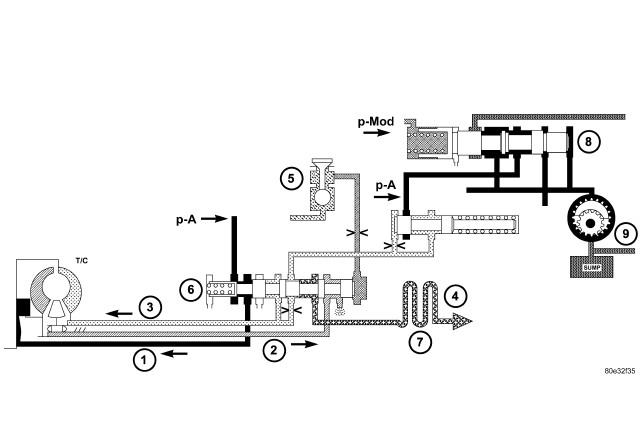 GC0095855