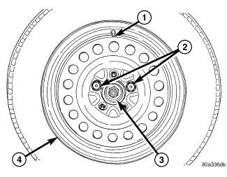 GC0095908