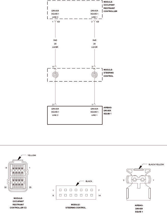 GC0096159
