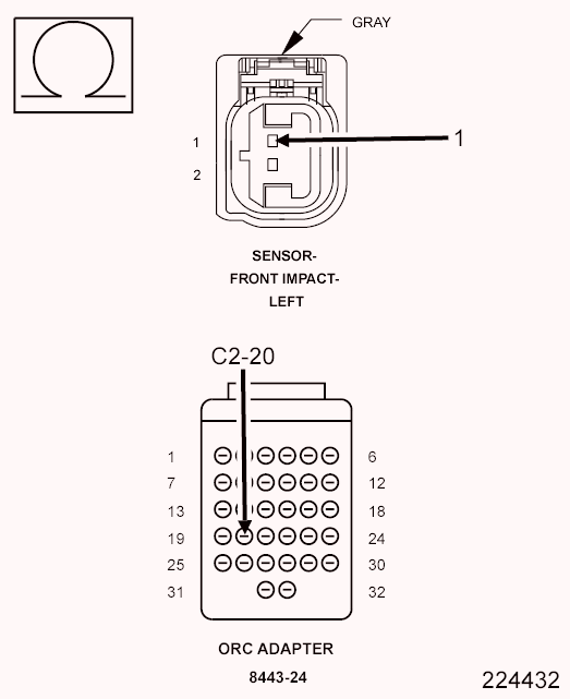 GC0096202