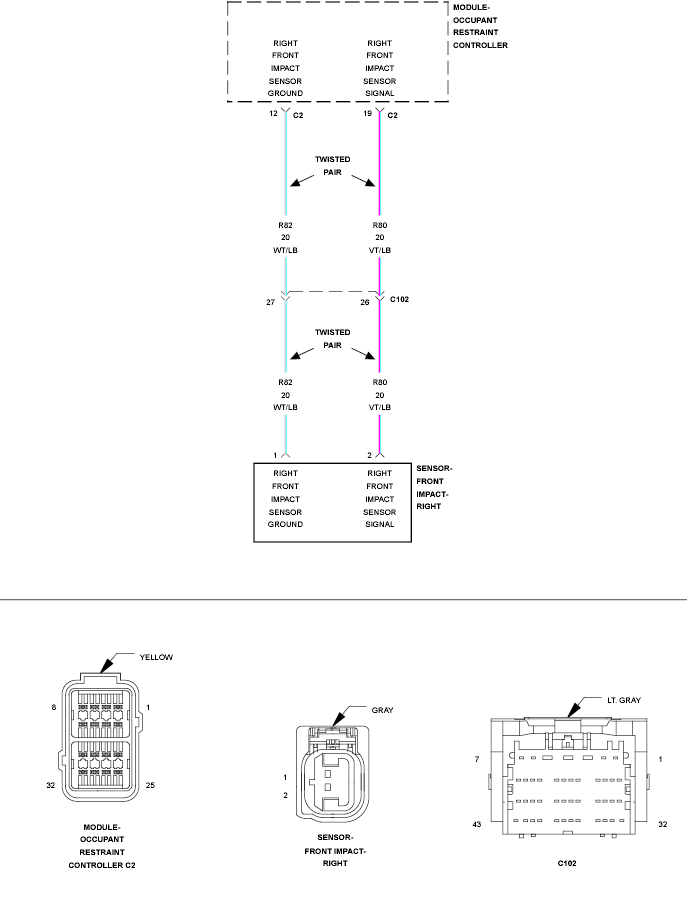 GC0096204