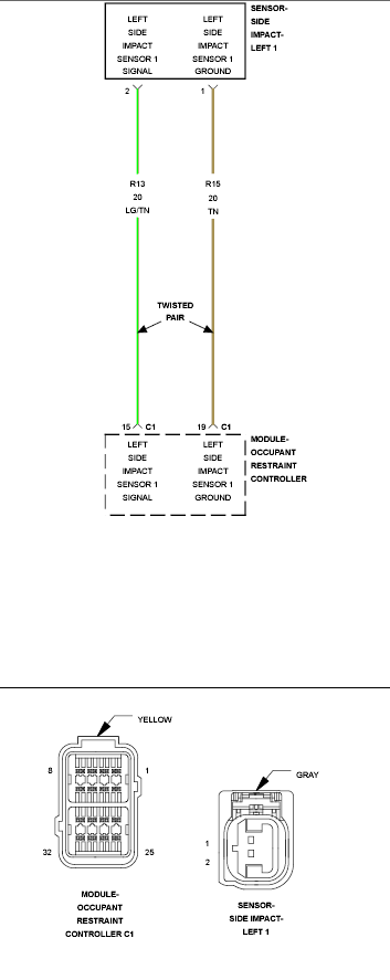 GC0096210