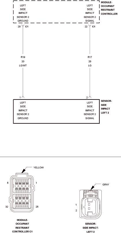 GC0096216