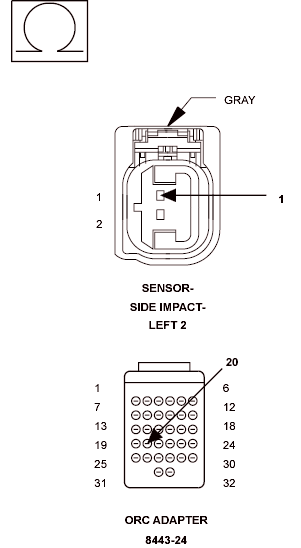 GC0096220