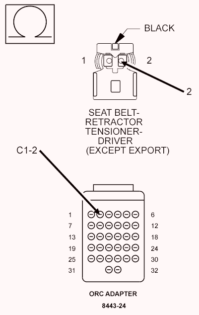 GC0096276