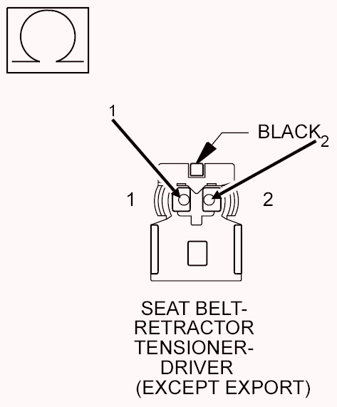 GC0096281