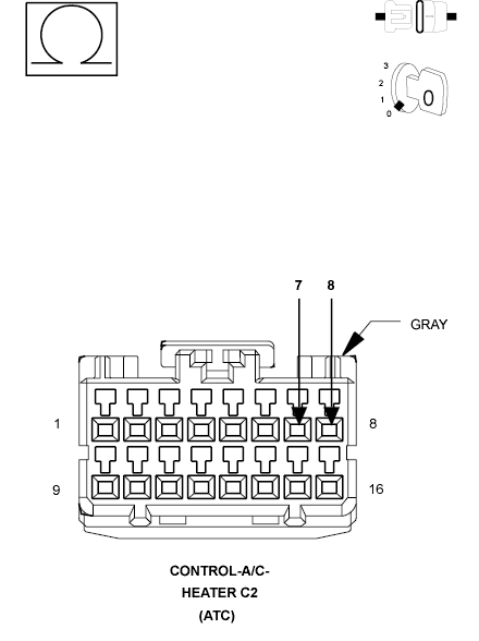 GC0096332