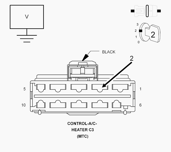 GC0096382