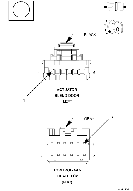GC0096396