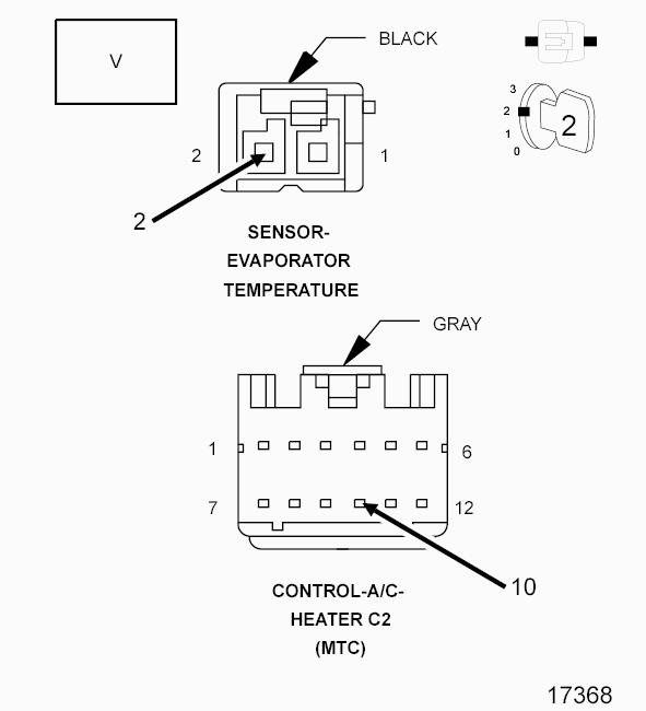 GC0096417
