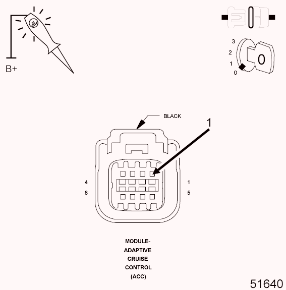 GC0096420