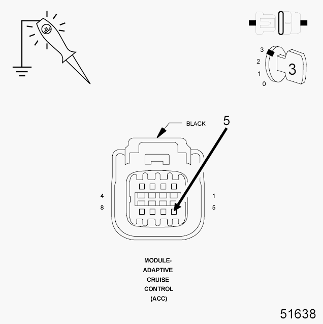 GC0096421