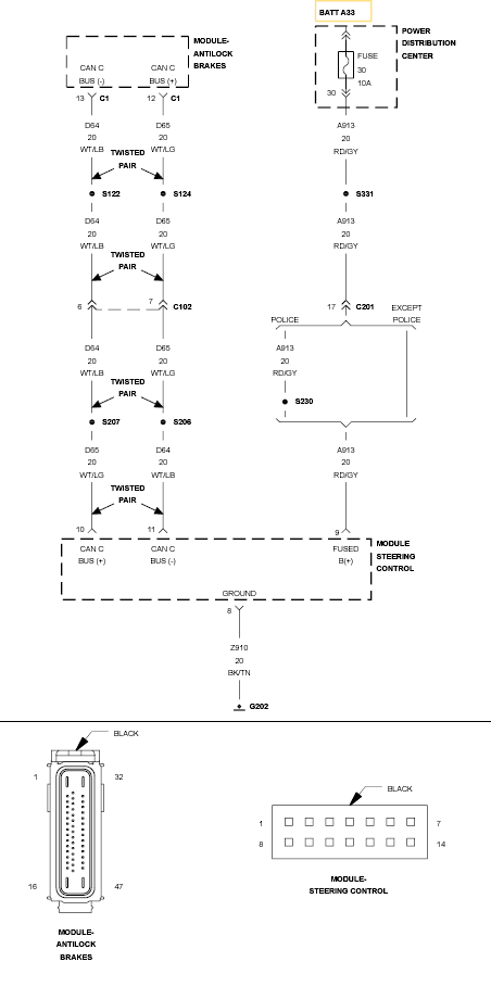 GC0096465