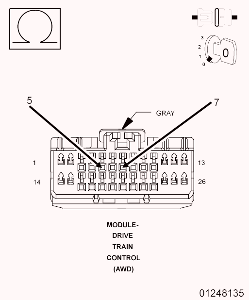 GC0096577