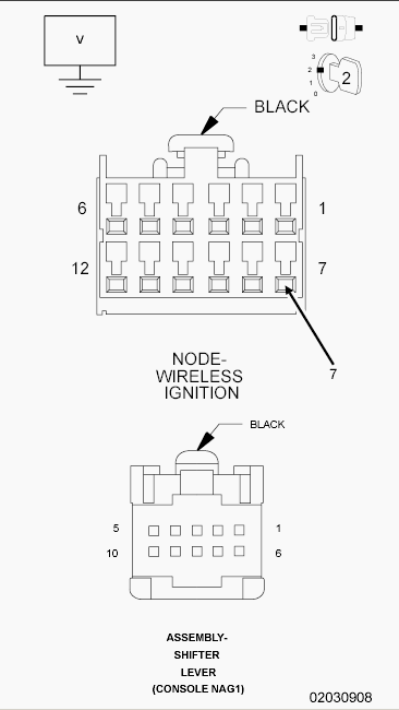 GC0096599