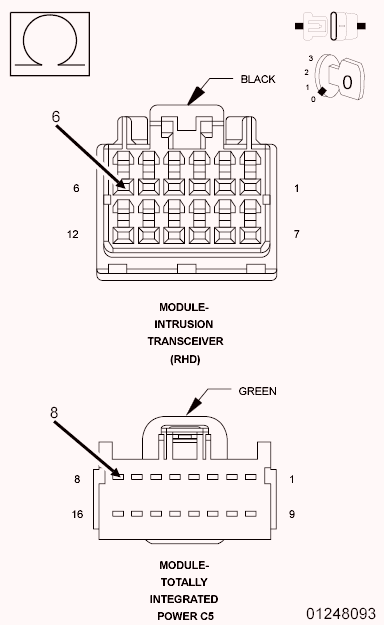 GC0096988