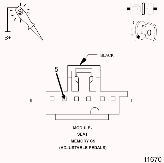 GC0097005