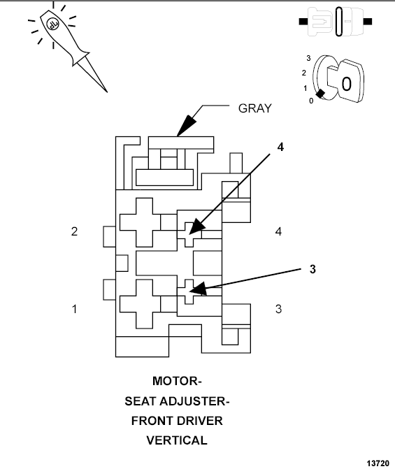 GC0097021