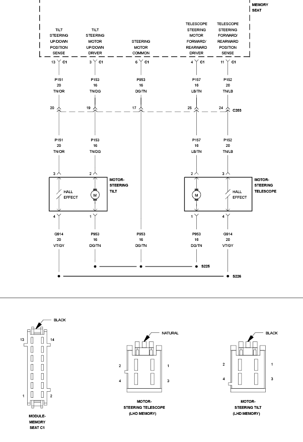 GC0097056