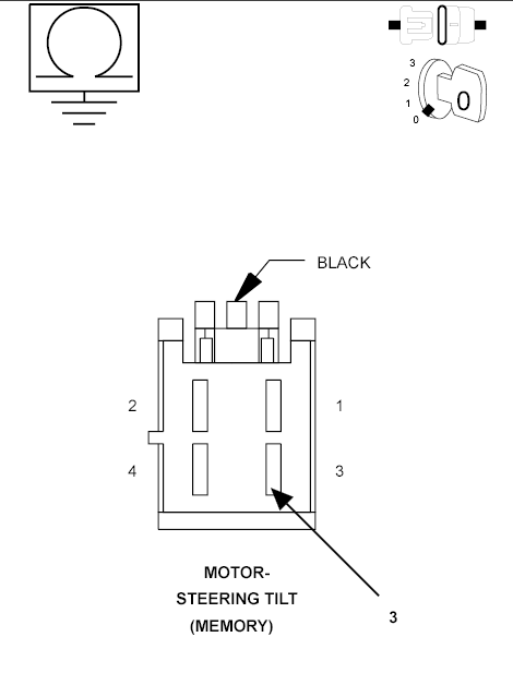 GC0097062