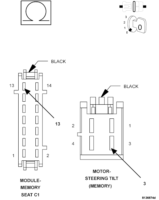 GC0097063