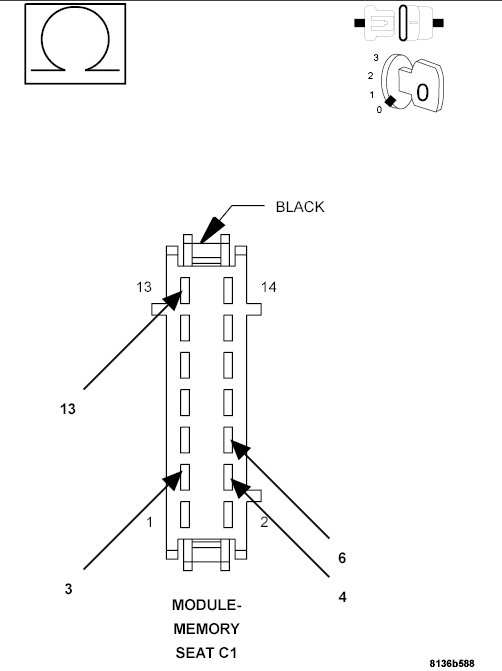 GC0097065