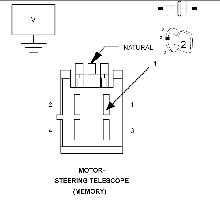 GC0097077
