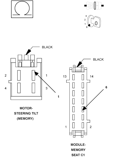 GC0097086