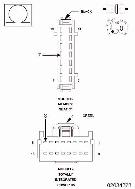 GC0097089
