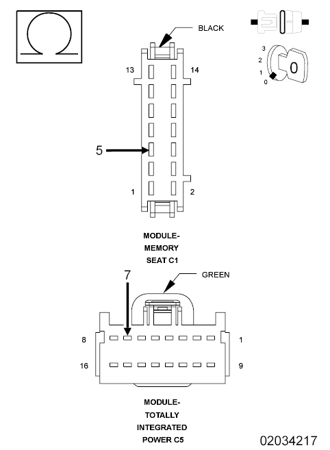 GC0097090