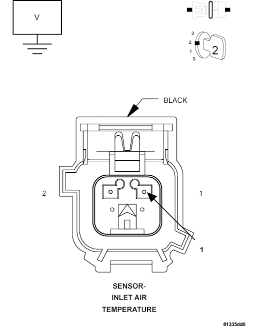 GC0097338
